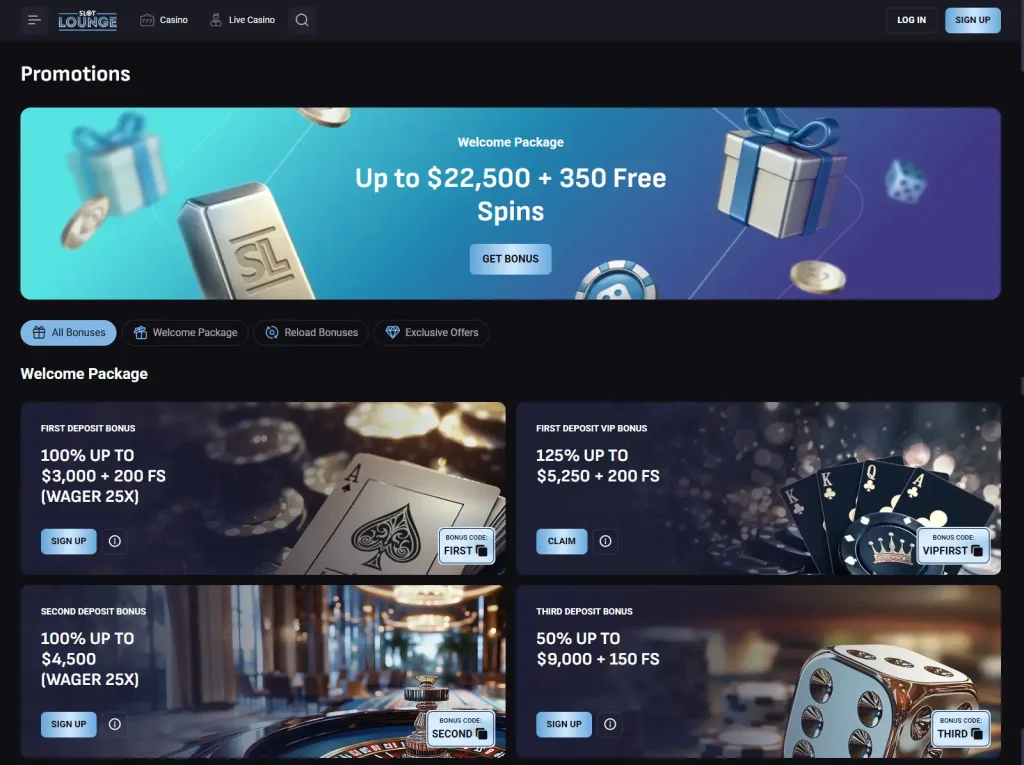 Current SlotLounge promotions page showing the four-part welcome package